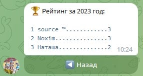Телеграм Гродно - загадки Гродно