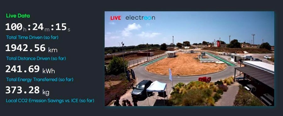 Дорога подзаряжает электромобиль