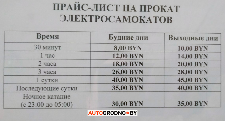 cenu prokat samokatov grodno