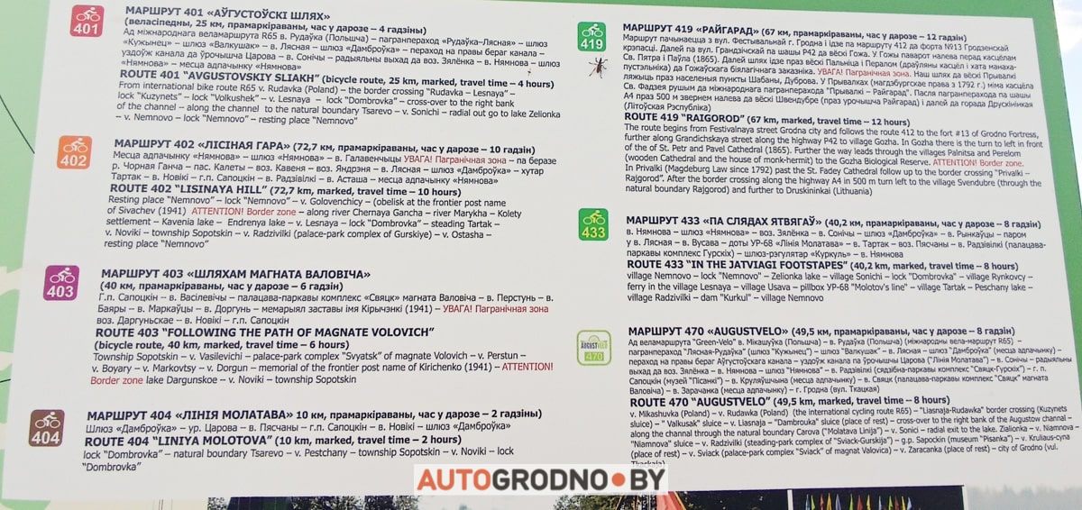 Веломаршрут августовский канал Гродно схема