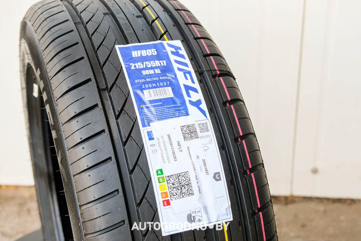 Новинки сезона 2025