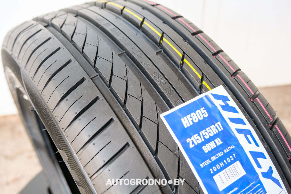 Новинки сезона 2025