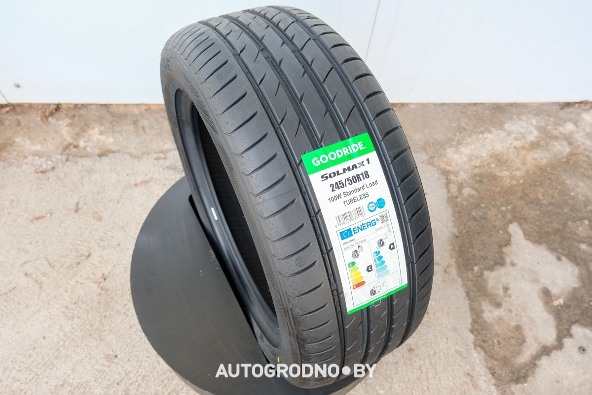 Новинки сезона 2025