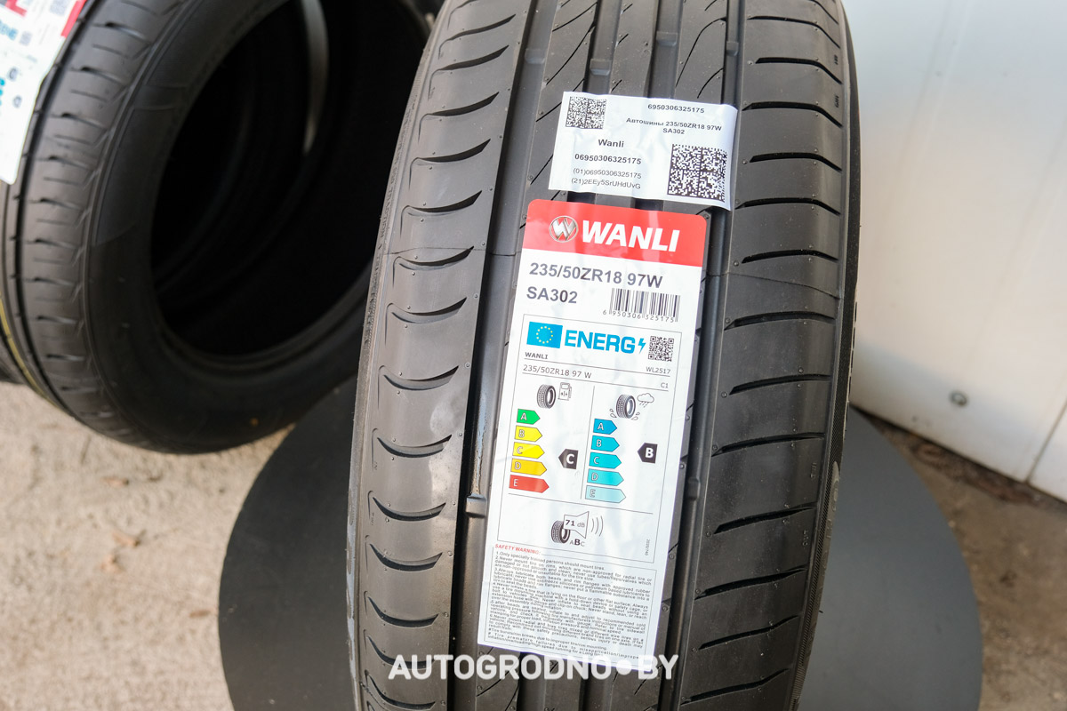 Новинки сезона 2025