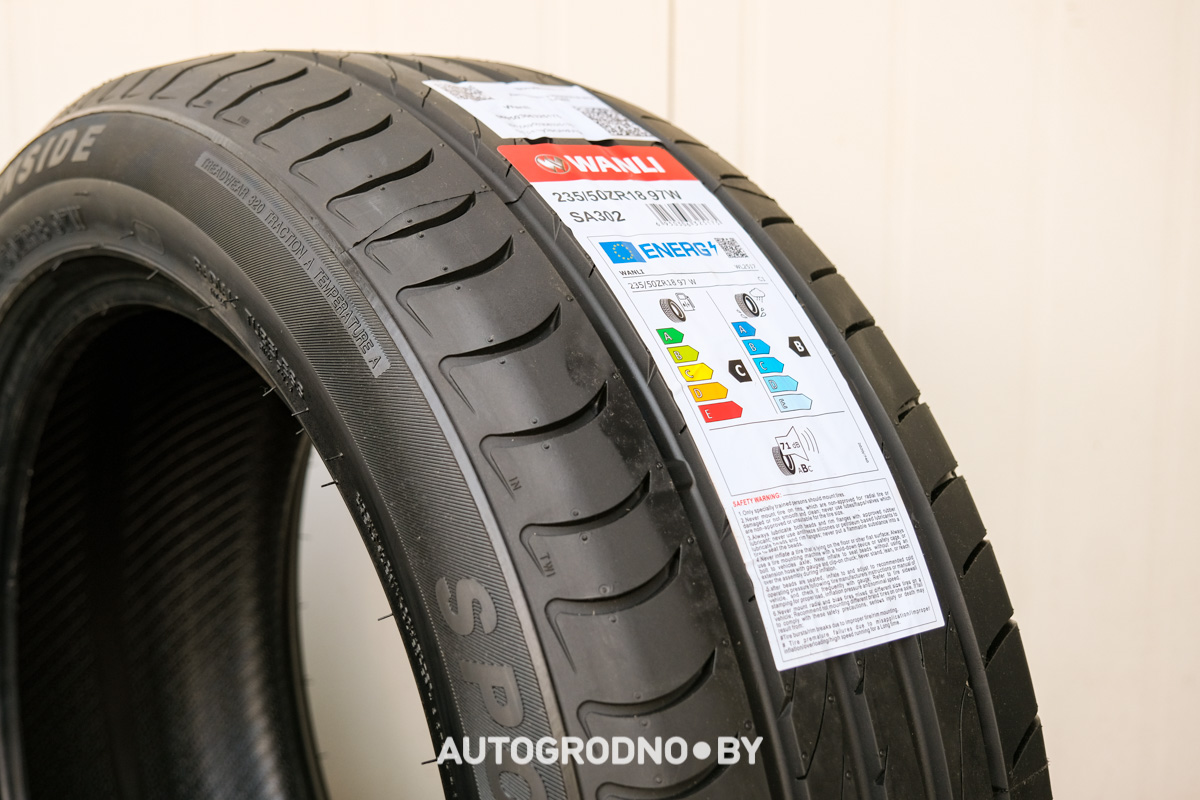 Новинки сезона 2025