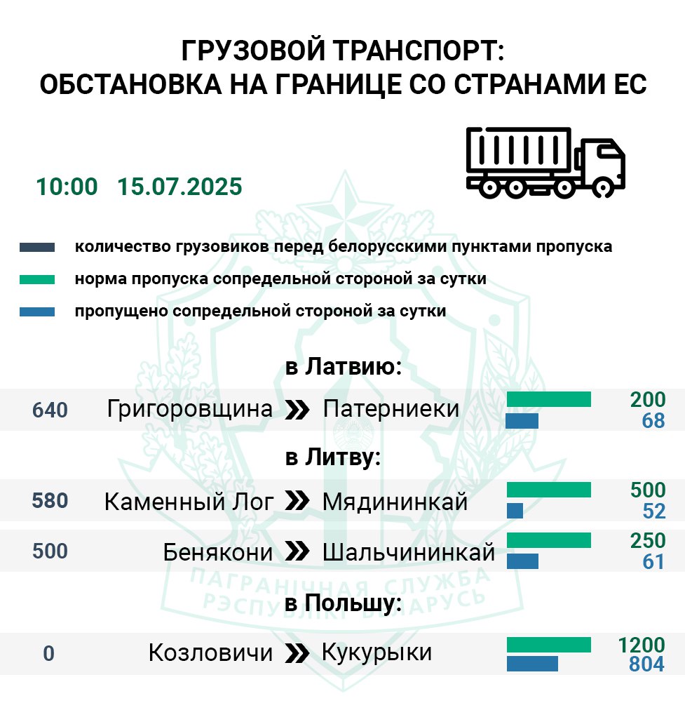 granitsa ochered 15 07 25 01