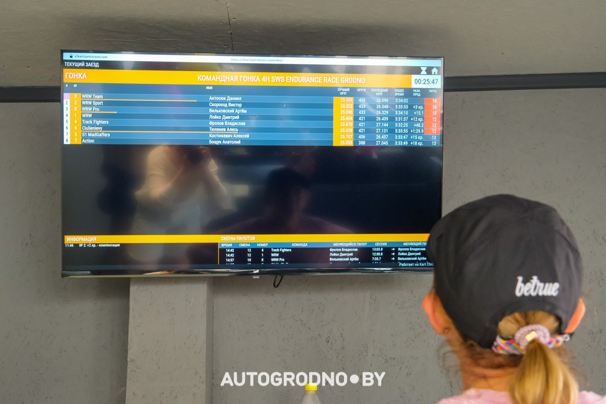 4 часа гонок на картинге в Гродно