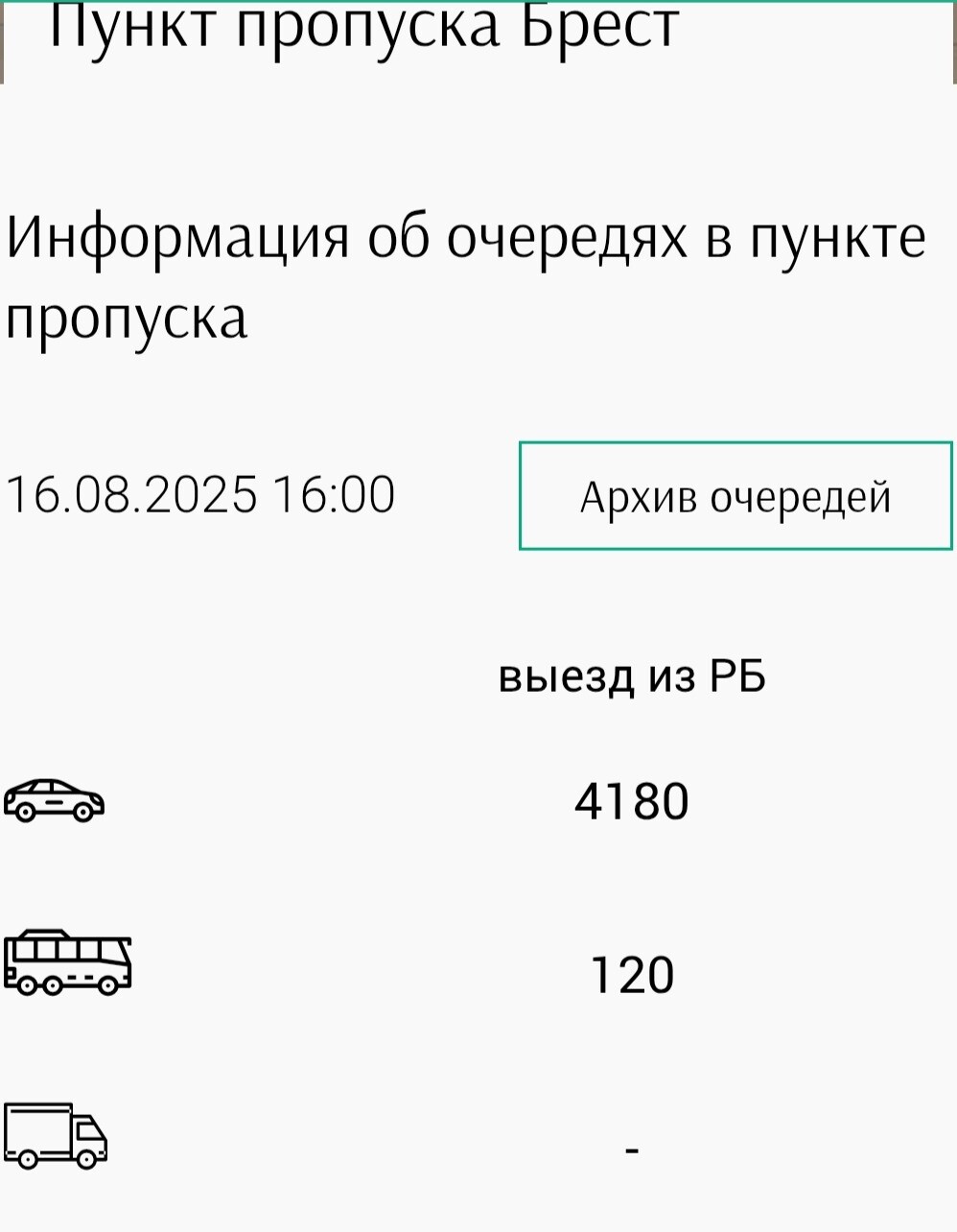 brest terespol 16 08 01