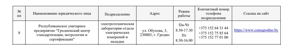 gosstandart pamjatka 08