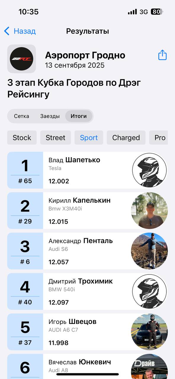 Итоги дрэг рейсинга в Гродно